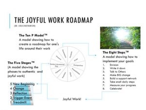 joyful-work-roadmap